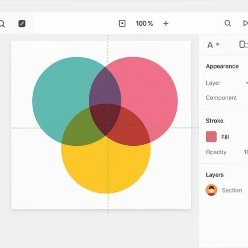 Vector tools for 4 circle venn diagrams