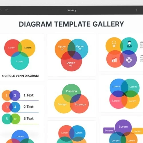 Venn diagram templates