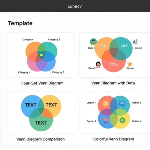 Venn diagram templates in Lunacy