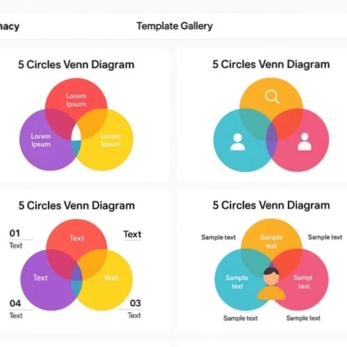 5 circle venn diagram templates