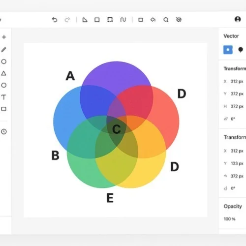 Vector tools for 5 circle venn diagrams
