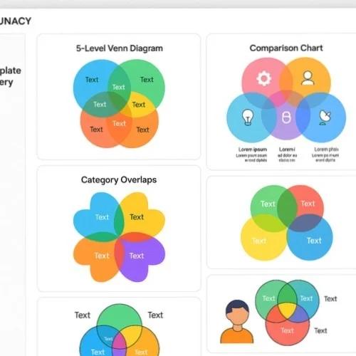 5-set Venn diagram templates