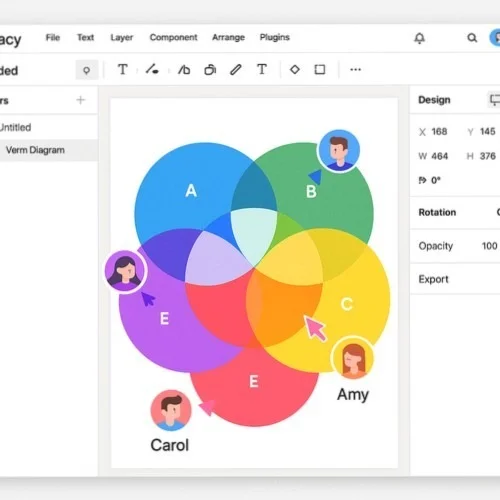 Collaborative venn diagram creation