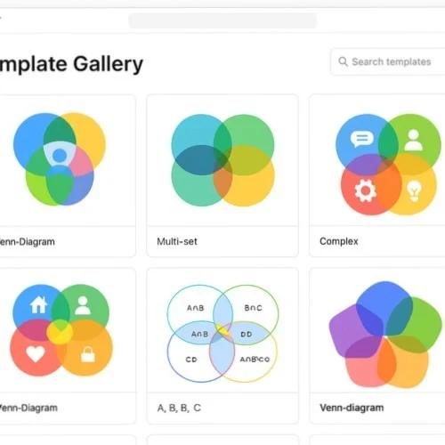 Venn diagram templates and components