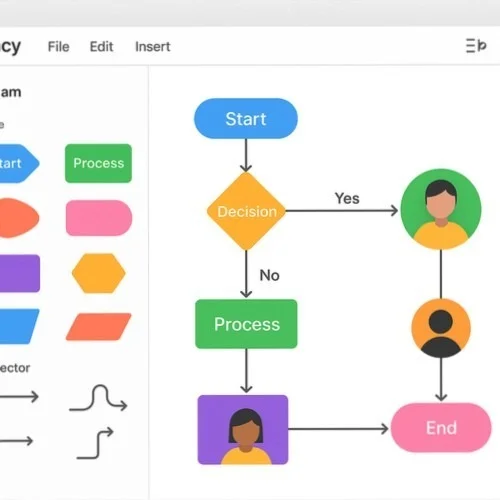 Professional diagram tools interface