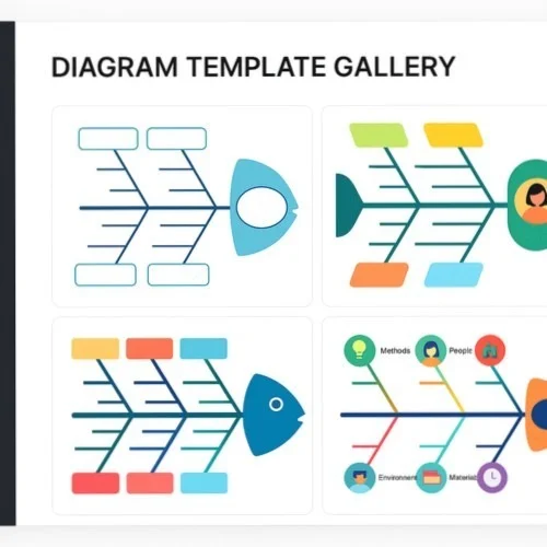 Fishbone diagram shapes and connectors library