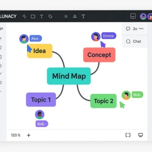 Collaborative mind mapping in Lunacy