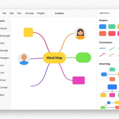 Mind map creation tools in Lunacy