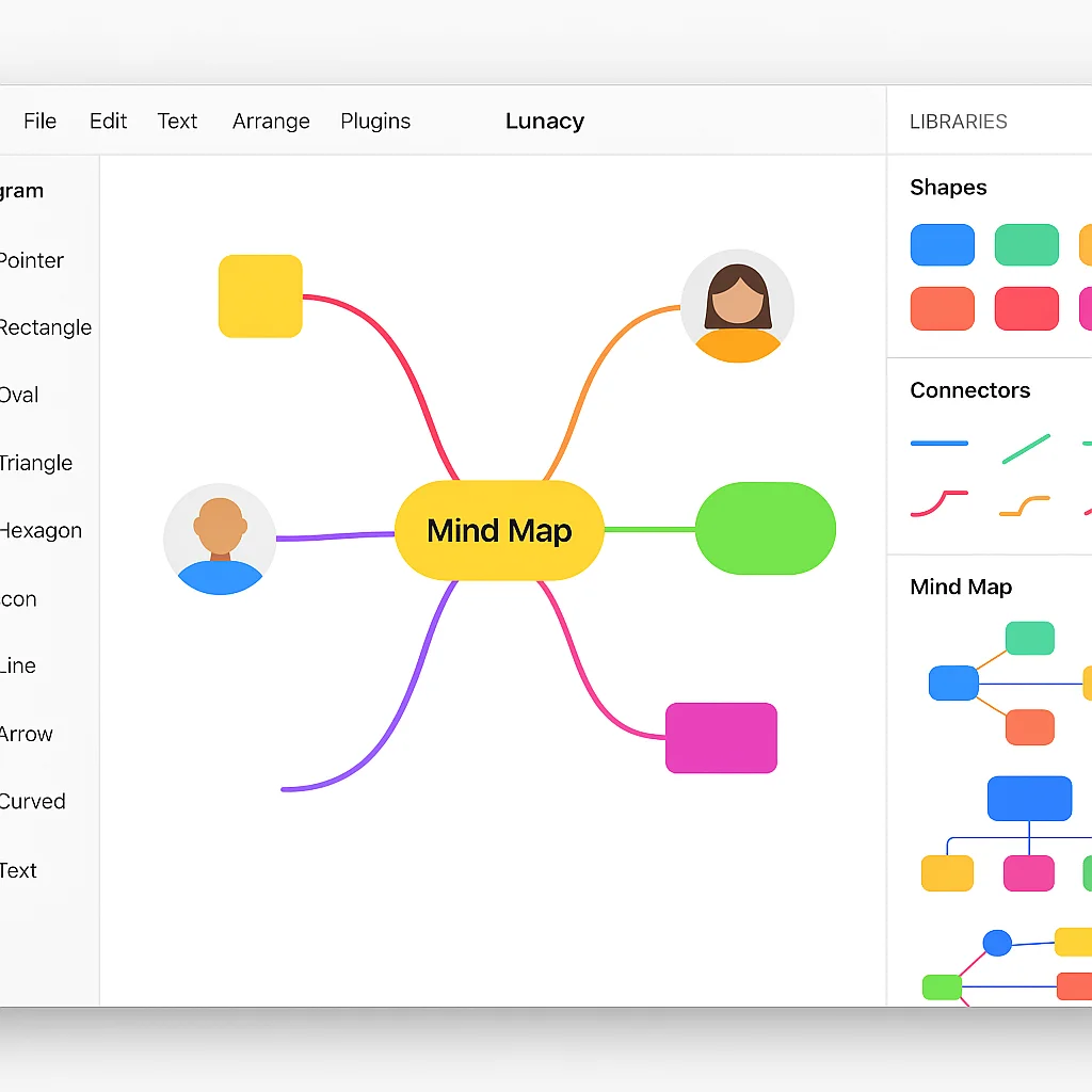 Free Blank Mind Map Creator Design - Mind Map Creation Tools In Lunacy 3dc224.webp