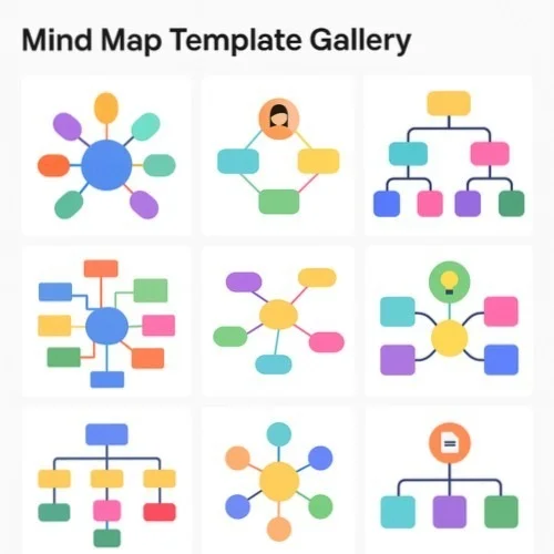 Mind map templates in Lunacy
