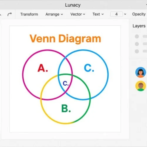 Customizable Venn diagram templates in Lunacy