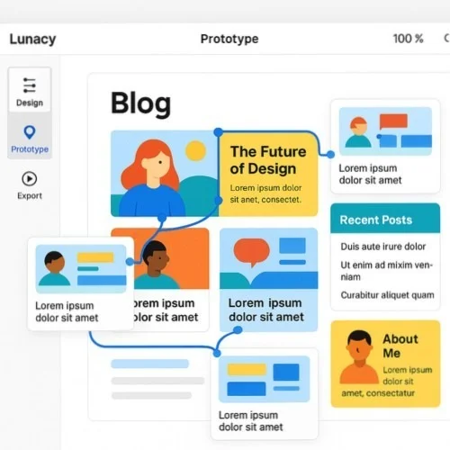 Blog prototype testing in Lunacy