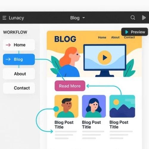 Blog prototyping in Lunacy