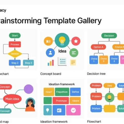 Brainstorming templates and assets in Lunacy