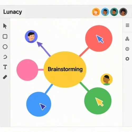 Collaborative brainstorming interface in Lunacy