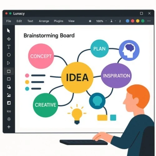 Lunacy Brainstorming Tools