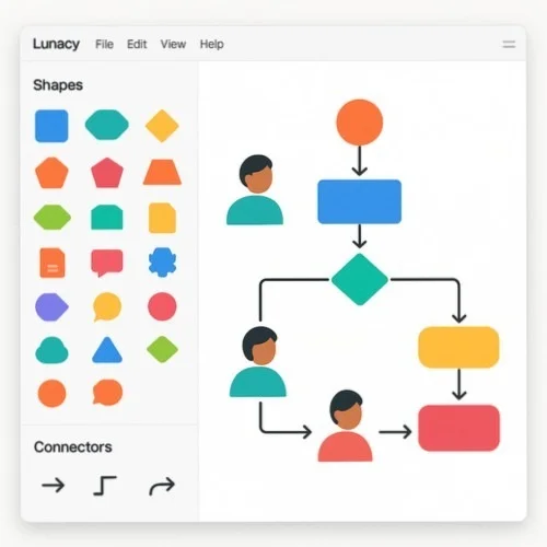 Network diagram tools interface