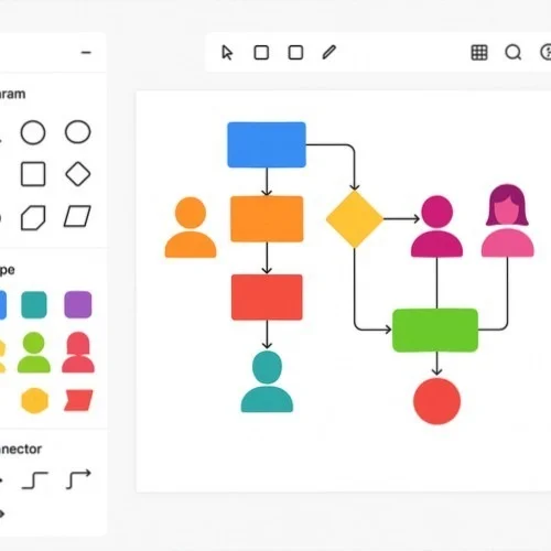 Lunacy's diagram tools interface