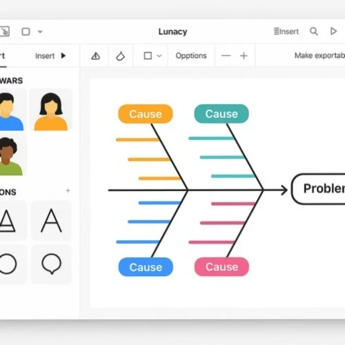Vector tools for fishbone diagrams