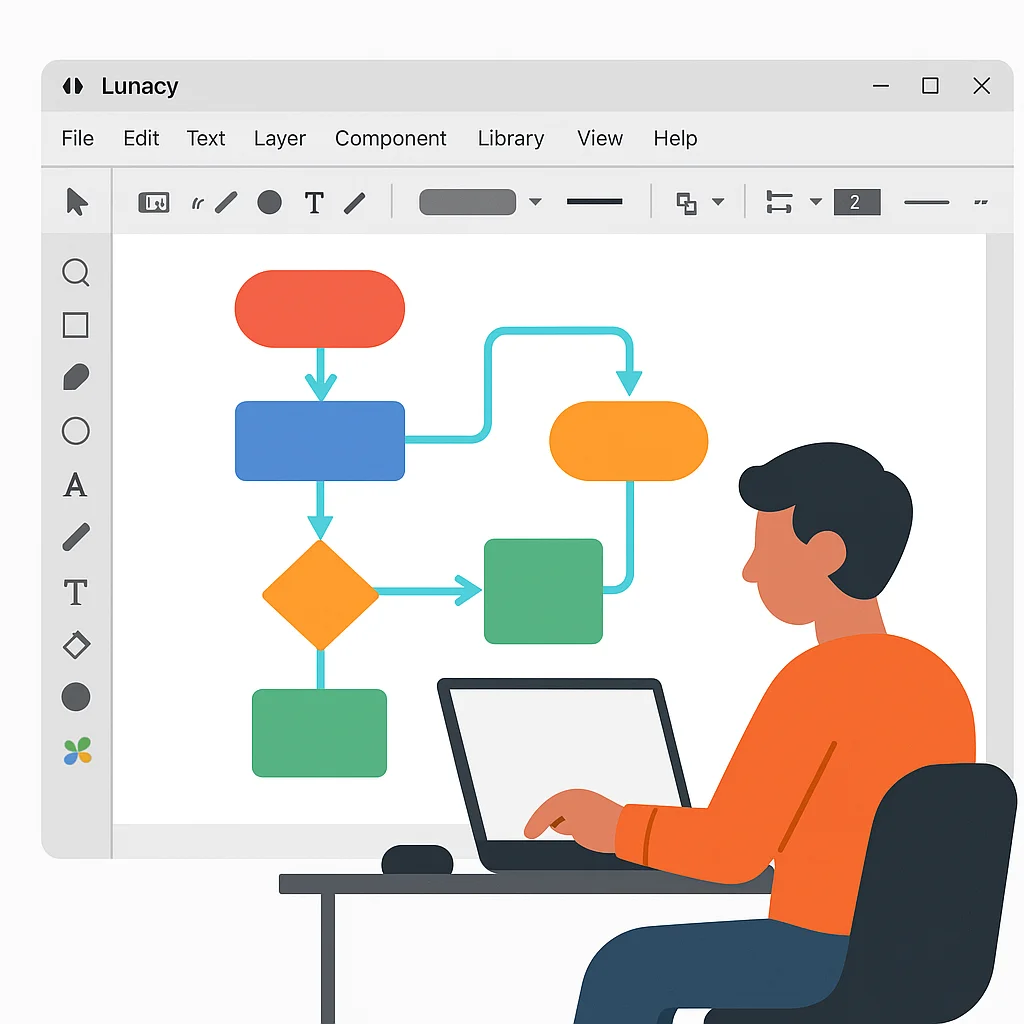 Create a Venn Diagram | Free Venn Diagram Maker with Lunacy