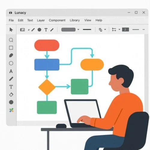 Create Venn Diagram with Lunacy