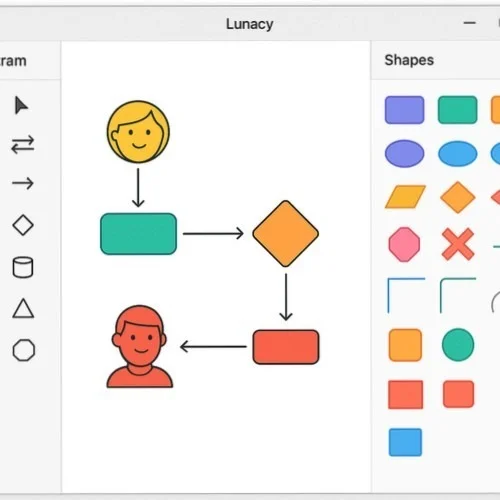 Venn diagram shape tools in Lunacy