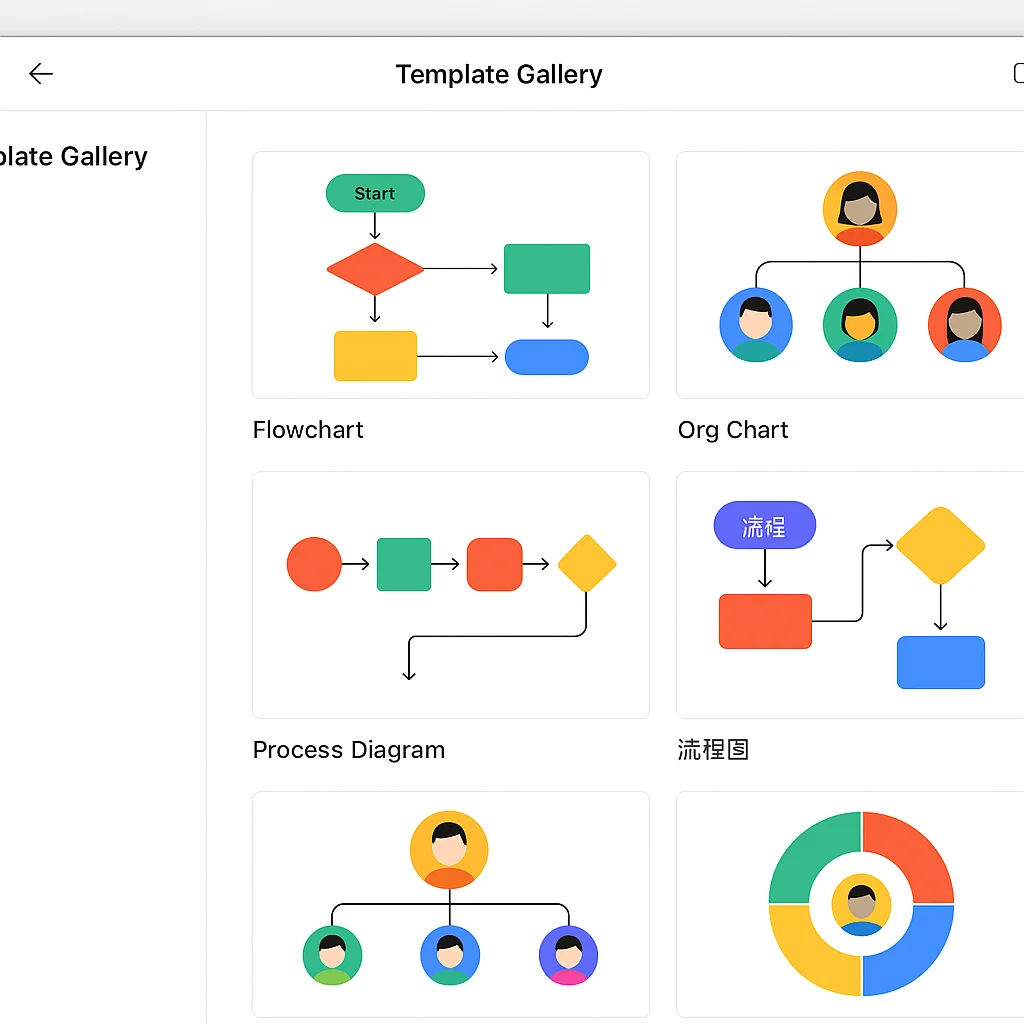 Create a Venn Diagram | Free Venn Diagram Maker with Lunacy