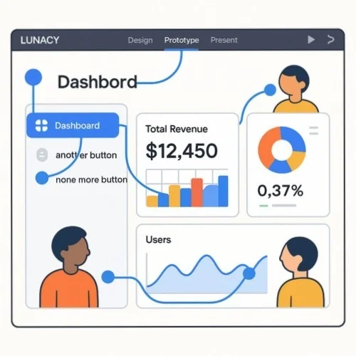 Dashboard prototyping in Lunacy