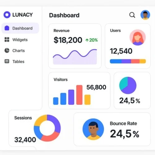 Dashboard UI components in Lunacy