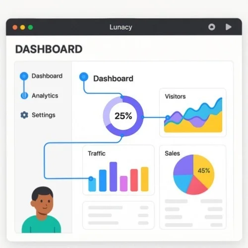 Dashboard prototyping in Lunacy