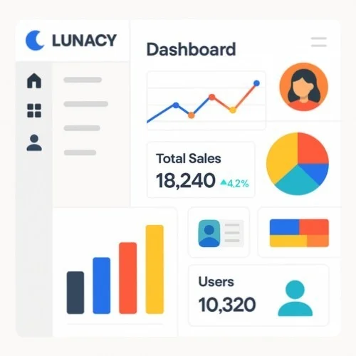 Dashboard UI components in Lunacy