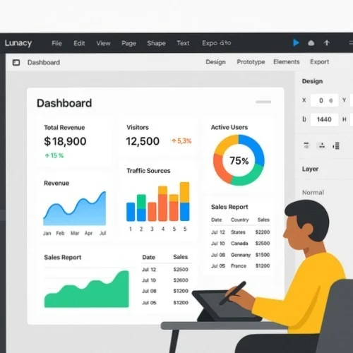 Lunacy Dashboard UI Design Tool