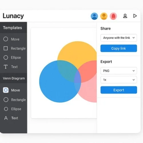 Collaborative Venn diagram creation