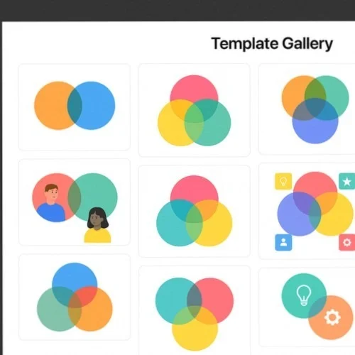 Empty Venn diagram template library