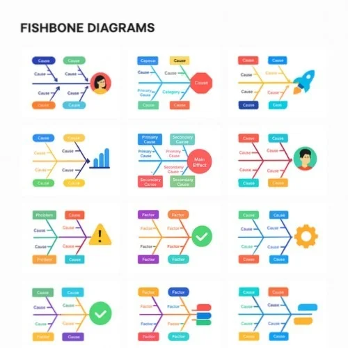 Fishbone diagram templates