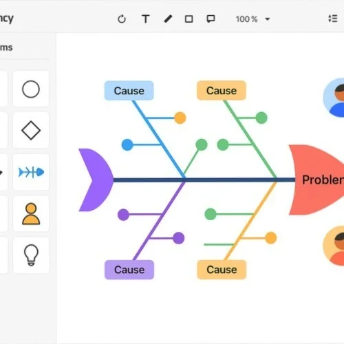 Fishbone diagram tools interface