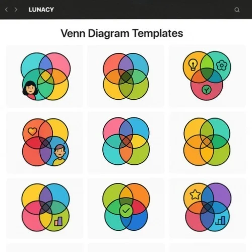Four part venn diagram templates