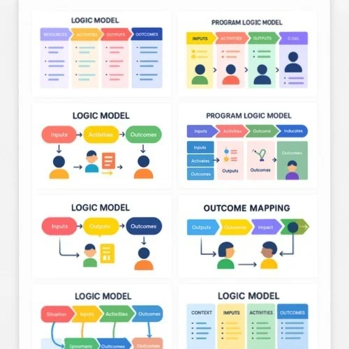 Kellogg Logic Model templates