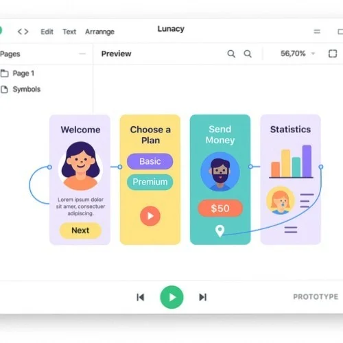 Interactive wireframe prototyping