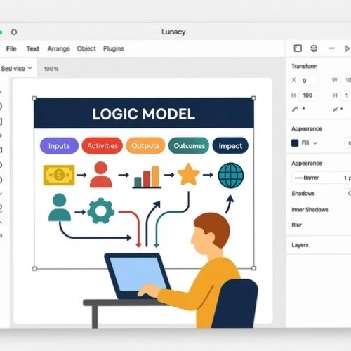 Lunacy Logic Model Creator