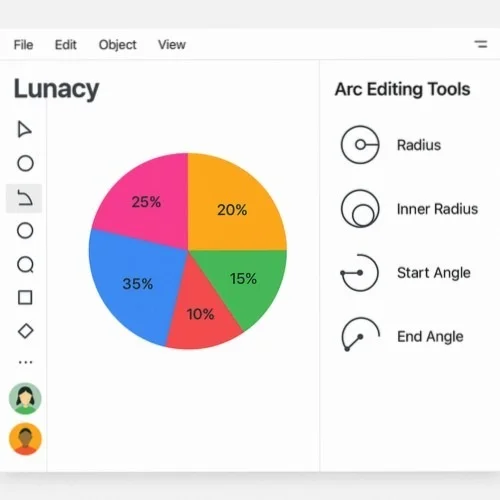 Lunacy Arc Editor for Pie Charts