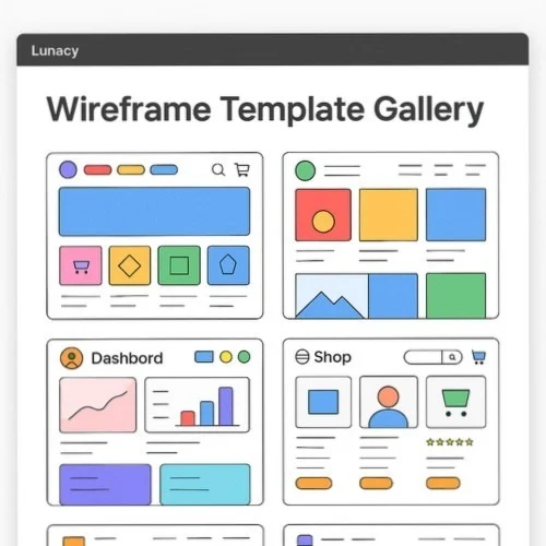 Mid-fi wireframe templates in Lunacy