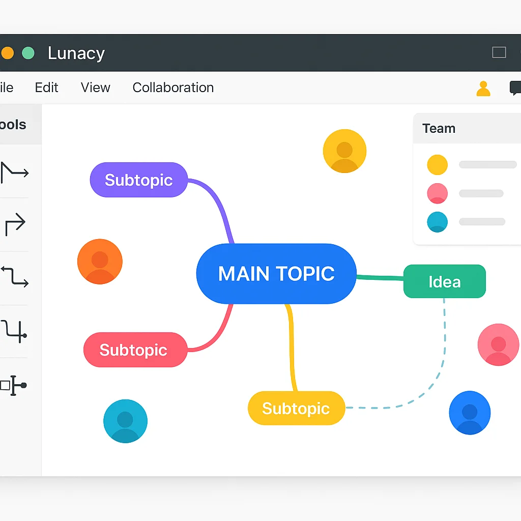 Free Mind Map Maker Create Visual - Collaborative Mind Mapping In Lunacy 07ca94.webp