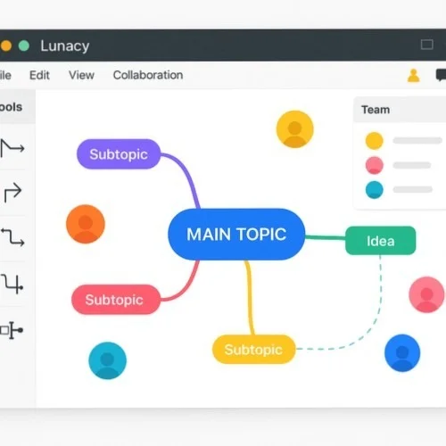 Collaborative mind mapping in Lunacy
