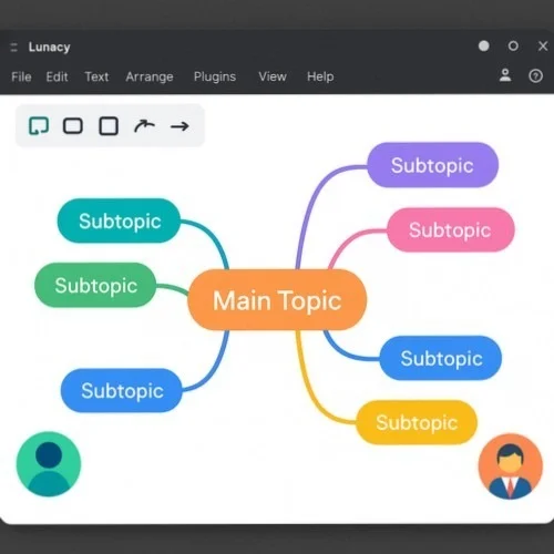 Lunacy mind mapping tools interface