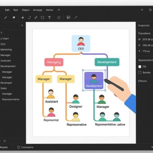 Lunacy Org Chart Software Interface