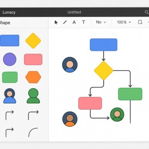 Org chart design tools in Lunacy