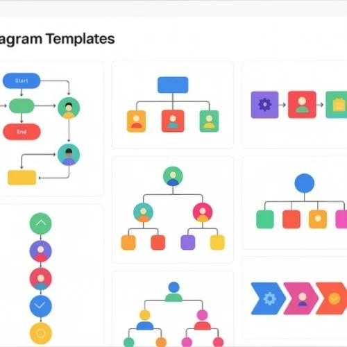 Org chart templates and assets in Lunacy