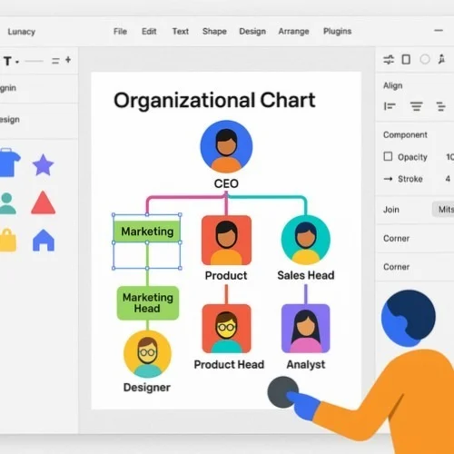 Lunacy Organizational Chart Software