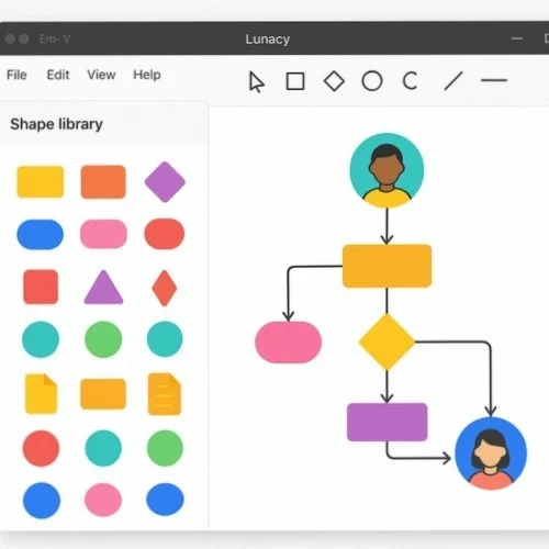 Org chart diagram tools